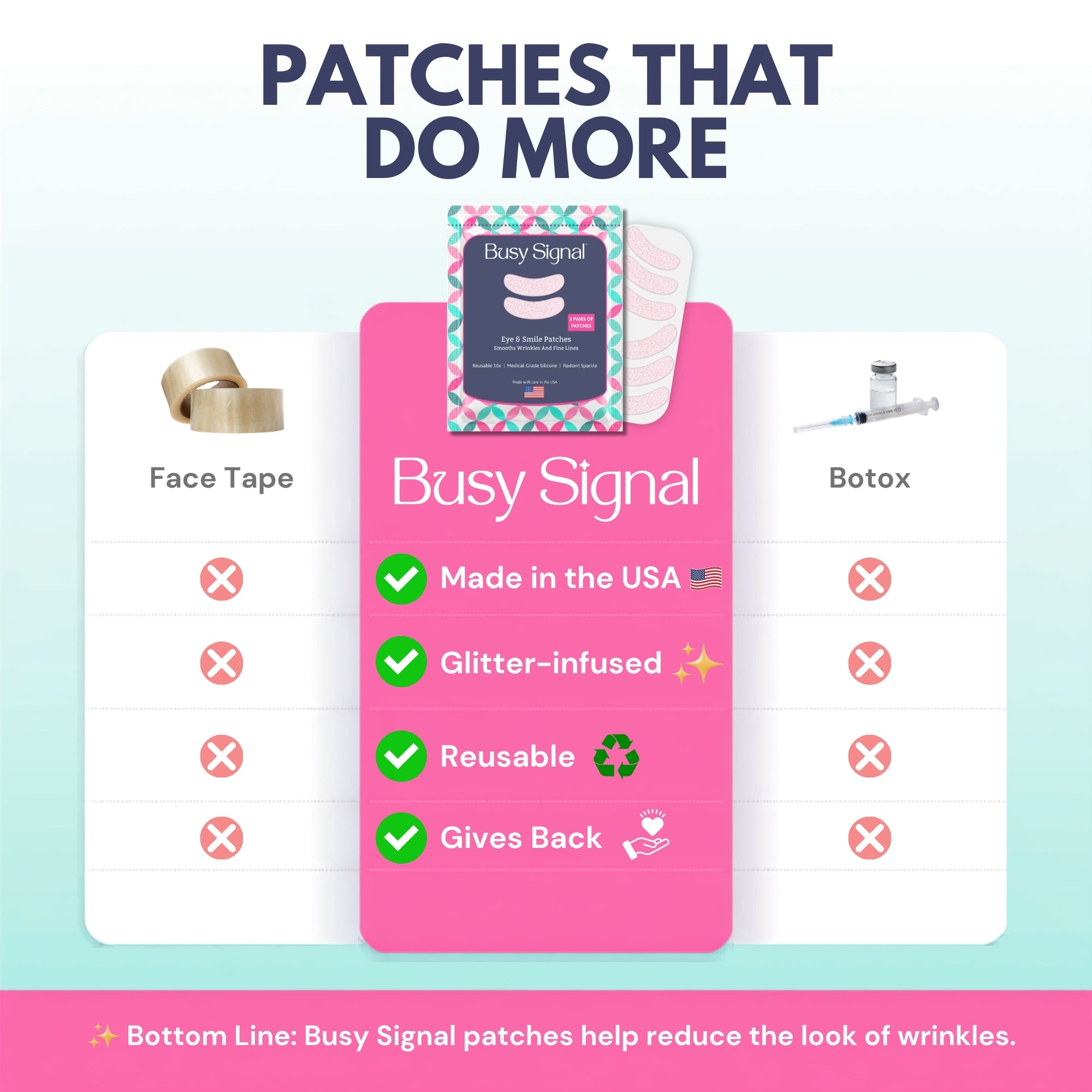 Eye & Smile Wrinkle Patches