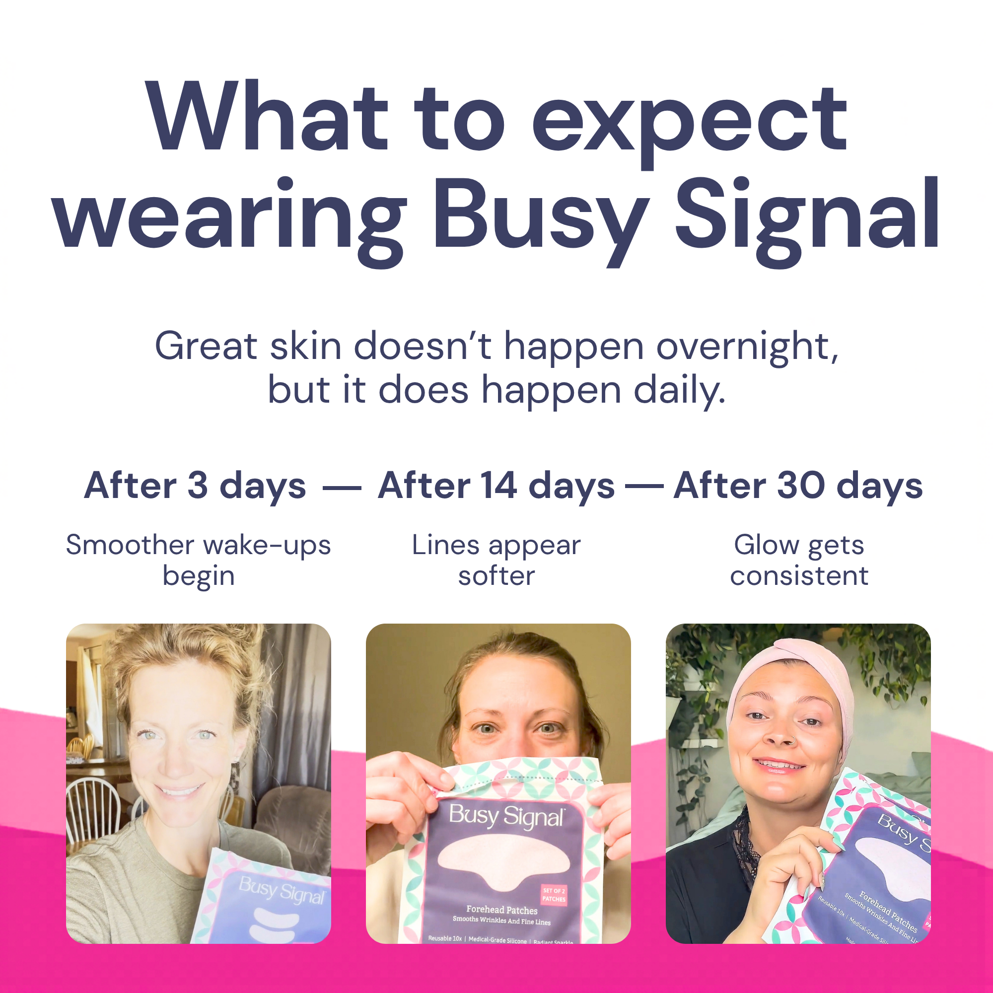 Graphic for Busy Signal silicone wrinkle patches explaining what to expect when wearing them over time
